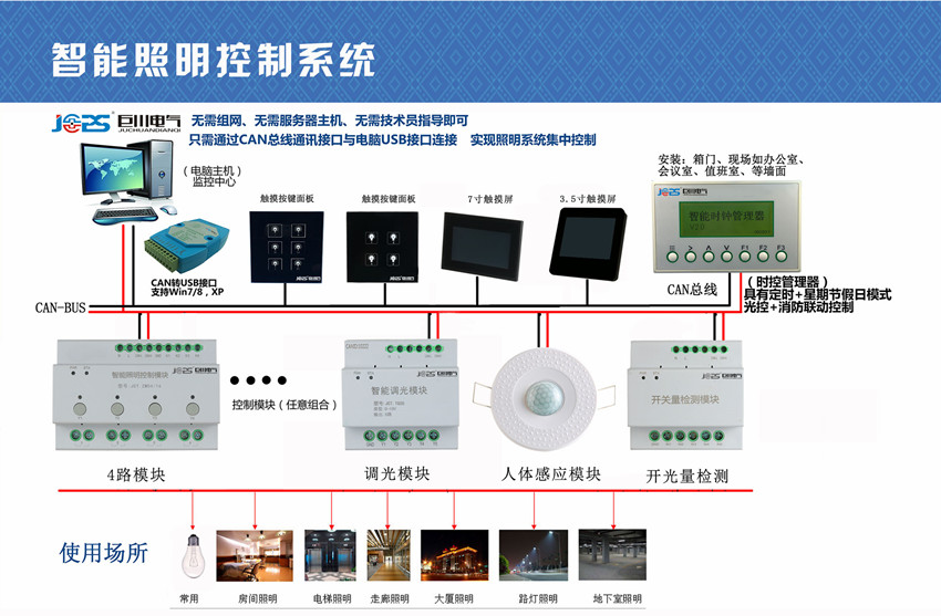 巨川電氣智能照明控制系統(tǒng)接線圖.jpg